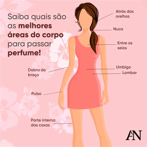 tatuajes sexi|As 5 áreas do corpo da mulher mais sensuais para fazer uma。